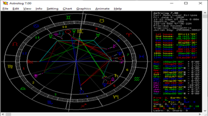 windows astrology software