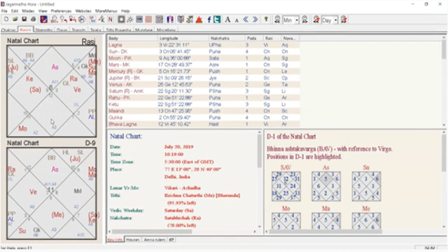 kala vedic astrology software demo