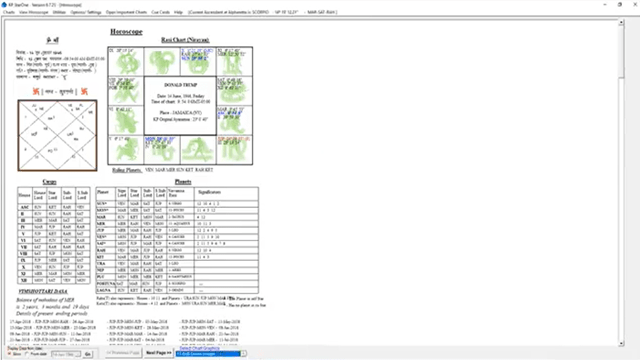 astro vision matching software