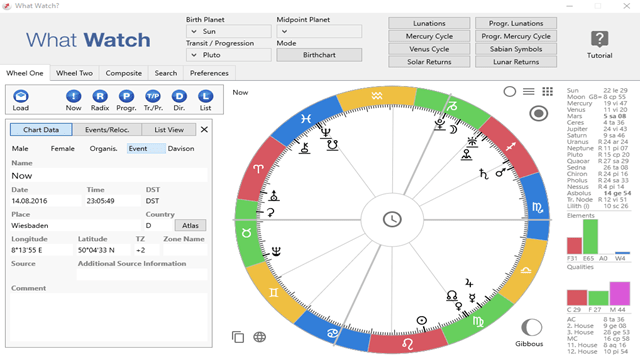 best astrology software free download