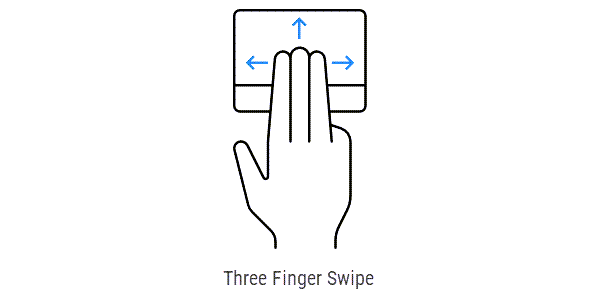 Three finger Windows Touchpad Gestures