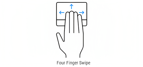 Four finger Windows Touchpad Gestures
