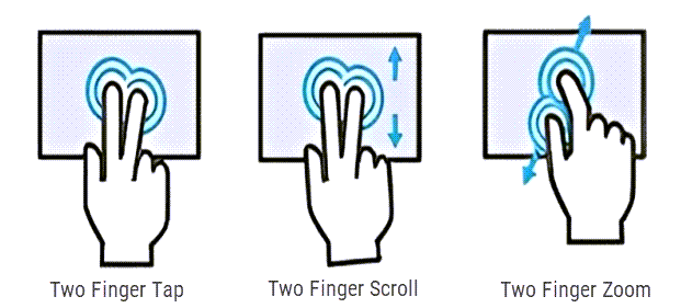 Two finger Windows Touchpad Gestures